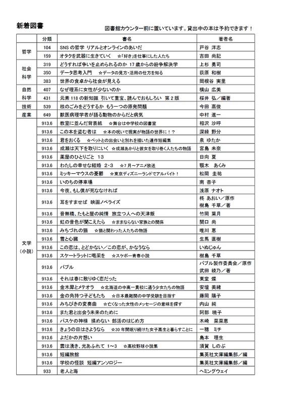 図書館だより2023.07-2