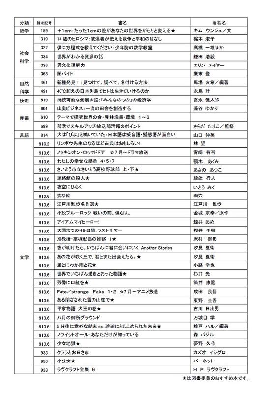 図書館だより2023.07-2 (1)