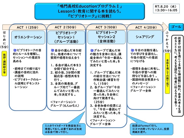 EフロⅠLesson5 テサインシート (完成) 修正版