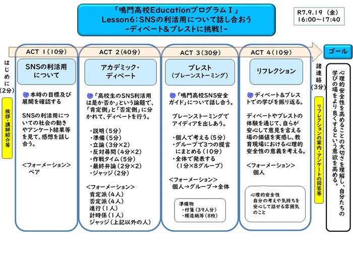 （デザインシート）（R7.9.19)EプロL6（ディベート＆ブレスト）