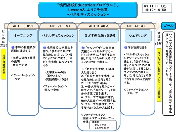 EプロL8デザインシート(ようこそ先輩)（最終）