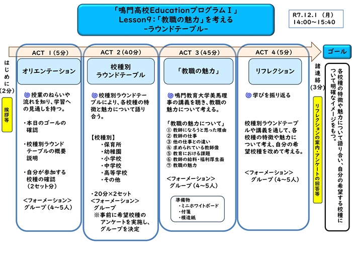 （デザインシート）（R7.12.1)EプロL9