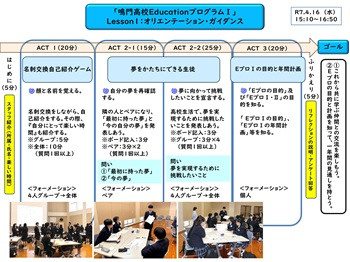デザインシート（L1）成果発表会掲示用