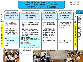 デザインシート（L3）成果発表会掲示用
