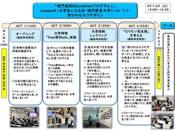 デザインシート（L4）成果発表会掲示用
