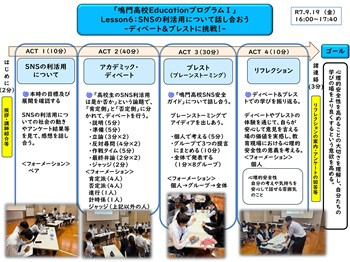 デザインシート（L6）成果発表会掲示用