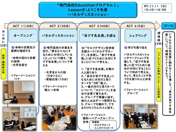 デザインシート（L8）成果発表会掲示用