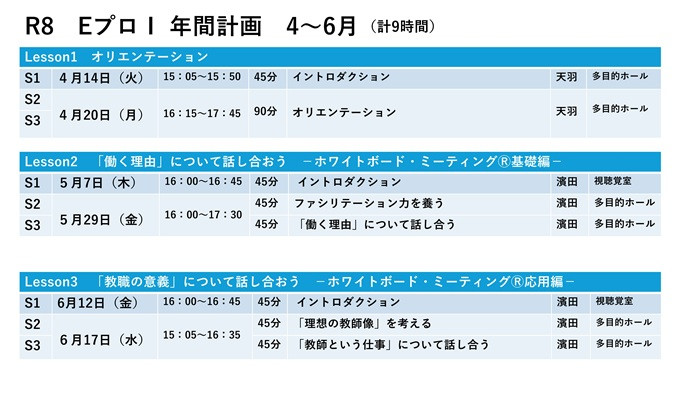R8　EプロⅠ年間計画（最終）_1