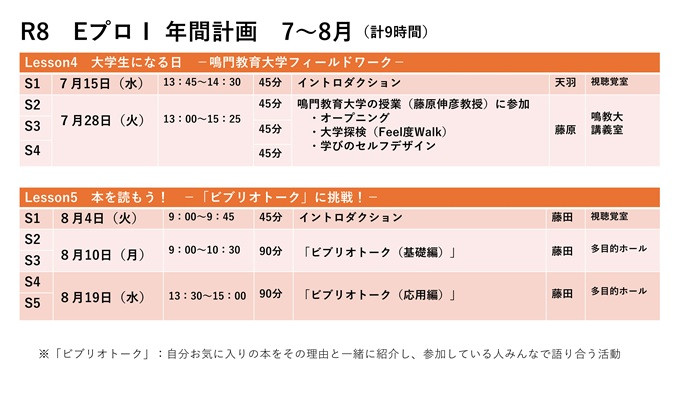 R8　EプロⅠ年間計画（最終）_2