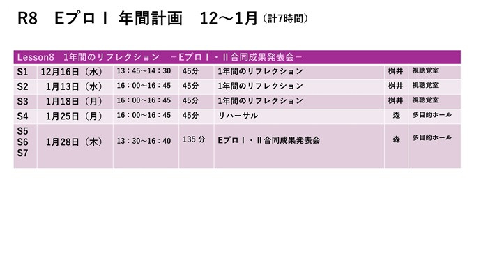 R8　EプロⅠ年間計画（最終）_4