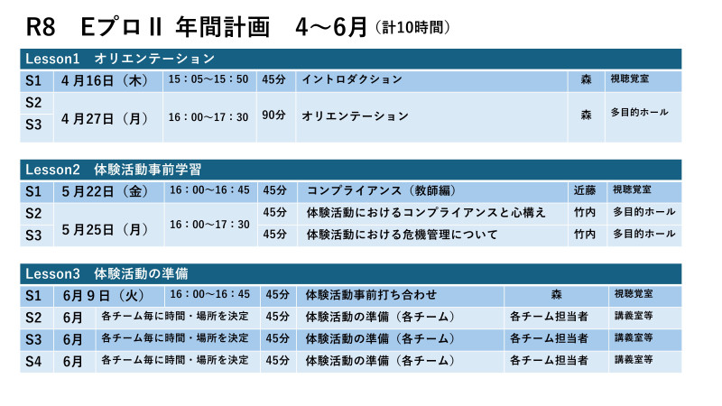 R8　EプロⅡ年間計画（最終）_1