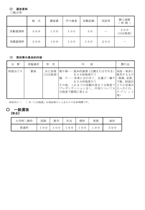 令和６年度徳島県立鳴門高等学校生徒募集案内3